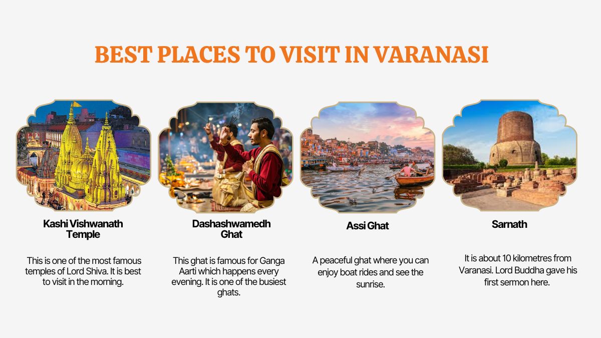 Best Places to Visit in Varanasi Best Places to Visit in Varanasi