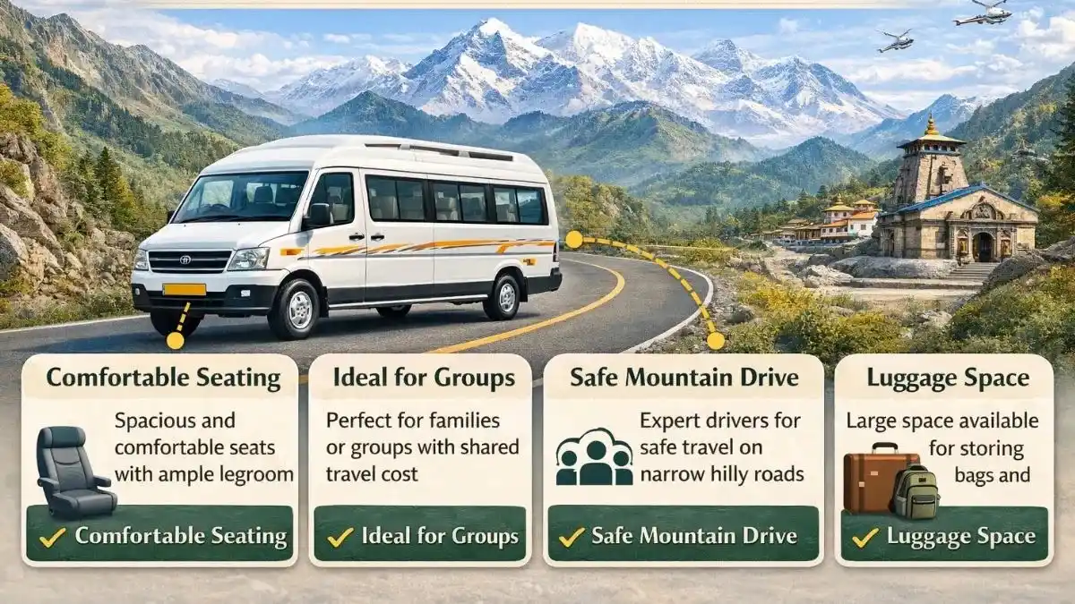 Why Tempo Traveller is the Best Option for Chardham Yatra? Why Tempo Traveller is the Best Option for Chardham Yatra?