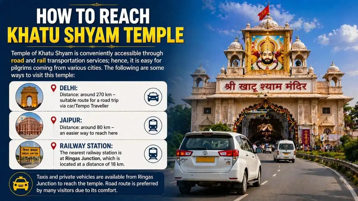 How to Reach Khatu Shyam Temple